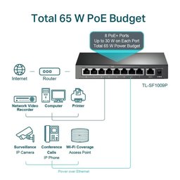 Switch 9 Portas Fast 10/100 (8 Portas Poe+) Tl-sf1009p - 1