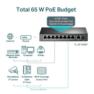 Switch 9 Portas Fast 10/100 (8 Portas Poe+) Tl-sf1009p