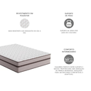 Ver imagem 5 de Colchão King Molas Ensacadas Sonhare 193x203x26 Montreal