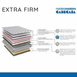 Colchão Solteiro Molas Ensacadas Extra Firm 31x88x188cm CabeCasa MadeiraMadeira - 10
