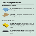 Ver imagem 4 de Manta de Proteção de obras e reformas Obra Limpa 1.20mX25m 30m² Promaflex